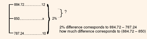 2292_rate of return2.png